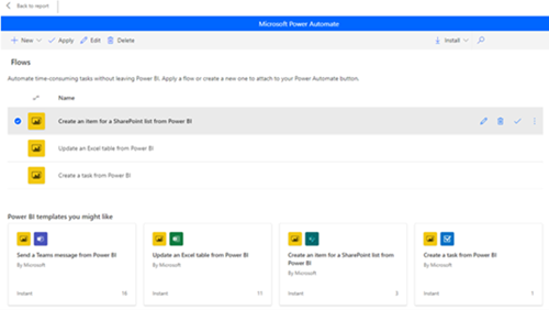 items in sharepoint list