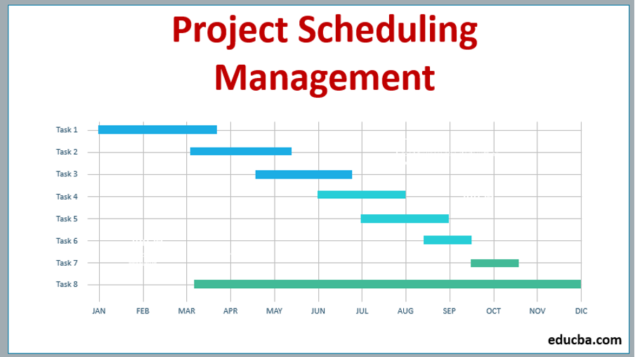 project management scheduling