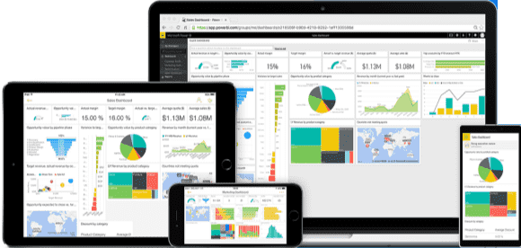 Power BI devices integration