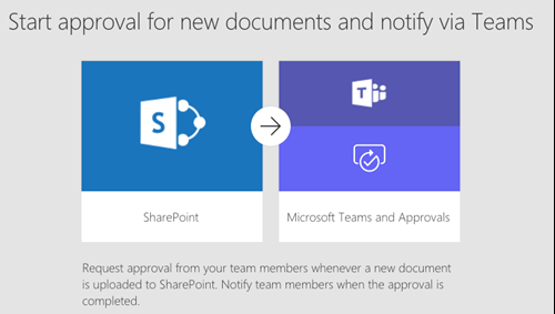 Step 1 - select "Start approval for new documents and notify via Teams"