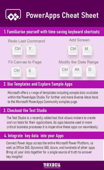 Power Apps Cheat Sheet Mobile