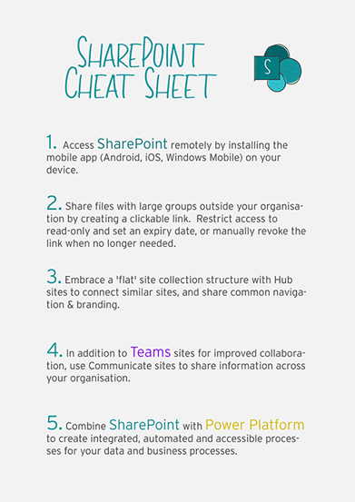 Sharepoint Cheat Sheet